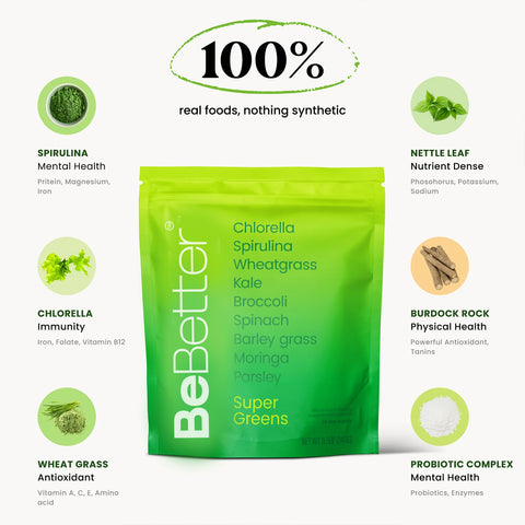 Super Greens™ - for better digestion